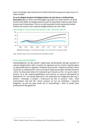 10	
	
levere	nye	boliger,	øker	konkurransen	mellom	forbrukerne	og	presser	opp	prisene	i	en	
rekke	områder.		
En	av	de	viktigste	årsakene	til	boligprisveksten	de	siste	årene	er	imidlertid	høy	
lønnsvekst	(figur	6).	Mens	nominell	boligpris	og	realpris	har	vokst	med	hhv.	49	og	28	
prosent	siden	2006,	har	boligprisveksten	justert	for	disponibel	inntekt	kun	økt	med	6	
prosent	over	8-årsperioden.	Slik	ser	vi	at	økt	disponibel	inntekt	og	bedrede	levekår	
forklarer	det	meste	av	den	nasjonale	boligprisveksten	den	siste		tiden.		
Figur 6 Boligpriser i Norge med ulike justeringsfaktorer. 2006 – 2014. Indeks: 2006=100.	
	
Kilde: Eiendom Norge, Finn.no og Eiendomsverdi, FED Dallas og SSB.
	
Store regionale forskjeller
Arbeidsledigheten	har	økt	spesielt	i	oljebransjen	og	tilknyttede	næringer	og	bidrar	til	
redusert	boligprisvekst	i	deler	av	landet.	De	regionene	som	har	merker	ringvirkningene	
av	oljeprisfallet	først	er	Rogaland,	Hordaland	og	Finnmark.	I	Rogaland	arbeidet	nesten	
10	prosent	av	arbeidsstyrken	innen	utvinning	av	råolje	og	naturgass	inkludert	tjenester	
i	2013.	De	tilsvarende	tallene	for	Hordaland	og	Finnmark	var	hhv.	2,5	og	litt	under	2	
prosent.	 Så	 er	 det	 ringvirkningseffektene	 som	 kommer	 av	 redusert	 etterspørsel	 fra	
oljesektoren	inn	i	den	øvrige	økonomien.	Per	September	har	boligprisene	økt	med	1	
prosent	 i	 Stavanger,	 6	 prosent	 i	 Kristiansand	 og	 hele	 11	 prosent	 i	 Oslo	 i	 2015	
sammenlignet	 med	 året	 før5
.	 Denne	 analysen	 ser	 kun	 på	 utviklingen	 i	 nasjonale	
boligpriser,	 og	 det	 kan	 godt	 hende	 det	 er	 særutviklinger	 i	 deler	 av	 landet	 disse	
konklusjonene	ikke	gjelder	for.		
	
5
Kilde: Eiendom Norge, Finn.no og Eiendomsverdi. Prisstatistikk september 2015.
 