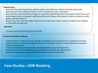 Case Studies—SEM Modeling
Industry Issue:
•
How much does Sales Rep Quality, product quality, actual bid price and terms actually impact sales
performance of tissue adhesive brands in terms of awareness, sales, and loyalty.?
•
How much does communication strategy for the product significantly impact sales performance? How much
does hospital profile and segment significantly affects the relative effectiveness of sales rep quality, product
quality, and other factors?
•
Overall, how much does the relative effectiveness of sales reps, product quality, and other factors depend
on the profile and segment?
Approach:
•
Structural Equation Modeling (SEM) and LISREL
Results and Benefits to Clients:
•
Provide Henkel a sound basis for formulating a competitive sales strategy for tissue adhesives in Europe.
•
Clarify and build on selected findings from the recent customer research on tissue adhesives, focusing on
hospital administrators.
•
Understand the role and impact of the sales representative on sales effectiveness.
•
Identify key drivers of sales effectiveness and key drivers of sales reps’ effectiveness.
•
Understand competitor’s selling approaches and their relative effectiveness.
14
 