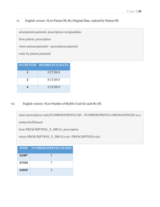 P a g e | 16
vi. English version: #List Patient ID, Rx Original Date, ordered by Patient ID.
selectpatient.patientid, prescription.rxoriginaldate
from patient, prescription
where patient.patientid = prescription.patientid
order by patient.patientid
PATIENTID RXORIGINALDATE
1 3/27/2015
2 4/13/2015
4 2/15/2015
vii. English version: #List Number of Refills Used for each Rx ID.
select prescription.rxid,(NUMBEROFREFILLSD - NUMBEROFREFILLSREMAININGD) as n
umberofrefillsused
from PRESCRIPTION_X_DRUG, prescription
where PRESCRIPTION_X_DRUG.rxid =PRESCRIPTION.rxid
RXID NUMBEROFREFILLSUSED
b2487 5
b7334 7
b1819 2
 