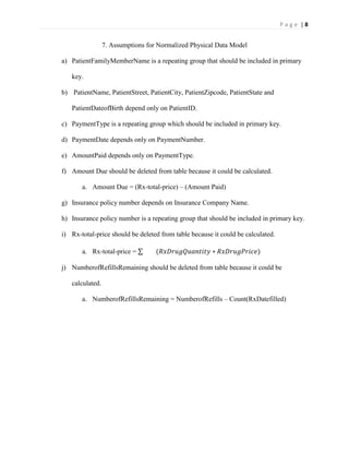 P a g e | 8
7. Assumptions for Normalized Physical Data Model
a) PatientFamilyMemberName is a repeating group that should be included in primary
key.
b) PatientName, PatientStreet, PatientCity, PatientZipcode, PatientState and
PatientDateofBirth depend only on PatientID.
c) PaymentType is a repeating group which should be included in primary key.
d) PaymentDate depends only on PaymentNumber.
e) AmountPaid depends only on PaymentType.
f) Amount Due should be deleted from table because it could be calculated.
a. Amount Due = (Rx-total-price) – (Amount Paid)
g) Insurance policy number depends on Insurance Company Name.
h) Insurance policy number is a repeating group that should be included in primary key.
i) Rx-total-price should be deleted from table because it could be calculated.
a. Rx-total-price = ∑ (𝑅𝑥𝐷𝑟𝑢𝑔𝑄𝑢𝑎𝑛𝑡𝑖𝑡𝑦 ∗ 𝑅𝑥𝐷𝑟𝑢𝑔𝑃𝑟𝑖𝑐𝑒)
j) NumberofRefillsRemaining should be deleted from table because it could be
calculated.
a. NumberofRefillsRemaining = NumberofRefills – Count(RxDatefilled)
 