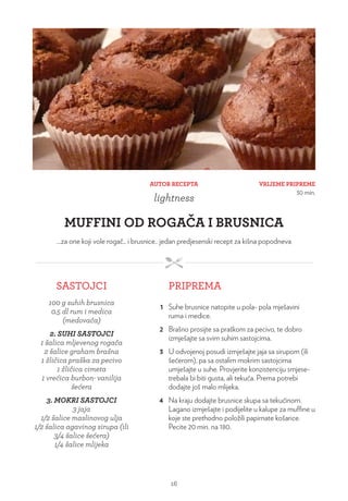 VRIJEME PRIPREME
30 min.
AUTOR RECEPTA
lightness
MUFFINI OD ROGAČA I BRUSNICA
...za one koji vole rogač.. i brusnice.. jedan predjesenski recept za kišna popodneva
SASTOJCI PRIPREMA
100 g suhih brusnica
0.5 dl rum i medica
(medovača)
2. SUHI SASTOJCI
1 šalica mljevenog rogača
2 šalice graham brašna
1 žličica praška za pecivo
1 žličica cimeta
1 vrećica burbon- vanilija
šećera
3. MOKRI SASTOJCI
3 jaja
1/2 šalice maslinovog ulja
1/2 šalica agavinog sirupa (ili
3/4 šalice šećera)
1/4 šalice mlijeka
1 Suhe brusnice natopite u pola- pola mješavini
ruma i medice.
2 Brašno prosijte sa praškom za pecivo, te dobro
izmješajte sa svim suhim sastojcima.
3 U odvojenoj posudi izmješajte jaja sa sirupom (ili
šećerom), pa sa ostalim mokrim sastojcima
umješajte u suhe. Provjerite konzistenciju smjese-
trebala bi biti gusta, ali tekuća. Prema potrebi
dodajte još malo mlijeka.
4 Na kraju dodajte brusnice skupa sa tekućinom.
Lagano izmješajte i podijelite u kalupe za muffine u
koje ste prethodno položili papirnate košarice.
Pecite 20 min. na 180.
16
 