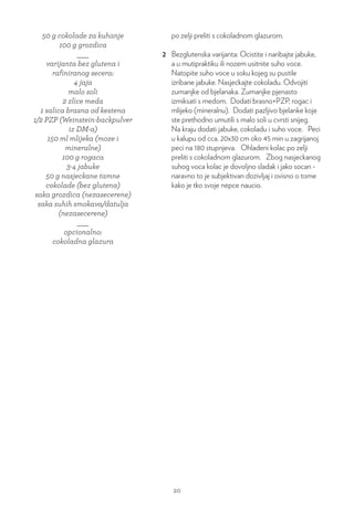 50 g cokolade za kuhanje
100 g grozdica
___
varijanta bez glutena i
rafiniranog secera:
4 jaja
malo soli
2 zlice meda
1 salica brasna od kestena
1/2 PZP (Weinstein-backpulver
iz DM-a)
150 ml mlijeka (moze i
mineralne)
100 g rogaca
3-4 jabuke
50 g nasjeckane tamne
cokolade (bez glutena)
saka grozdica (nezasecerene)
saka suhih smokava/datulja
(nezasecerene)
___
opcionalno:
cokoladna glazura
po zelji preliti s cokoladnom glazurom.
2 Bezglutenska varijanta: Ocistite i naribajte jabuke,
a u mutipraktiku ili nozem usitnite suho voce.
Natopite suho voce u soku kojeg su pustile
izribane jabuke. Nasjeckajte cokoladu. Odvojiti
zumanjke od bjelanaka. Zumanjke pjenasto
izmiksati s medom. Dodati brasno+PZP, rogac i
mlijeko (mineralnu). Dodati pazljivo bjelanke koje
ste prethodno umutili s malo soli u cvrsti snijeg.
Na kraju dodati jabuke, cokoladu i suho voce. Peci
u kalupu od cca. 20x30 cm oko 45 min u zagrijanoj
peci na 180 stupnjeva. Ohladeni kolac po zelji
preliti s cokoladnom glazurom. Zbog nasjeckanog
suhog voca kolac je dovoljno sladak i jako socan -
naravno to je subjektivan dozivljaj i ovisno o tome
kako je tko svoje nepce naucio.
20
 