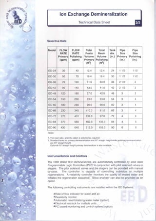 NEW-ENGINEERED-SYSTEMS