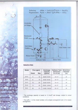 NEW-ENGINEERED-SYSTEMS
