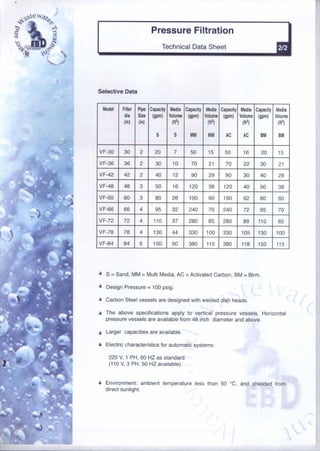 NEW-ENGINEERED-SYSTEMS