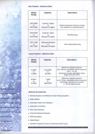 NEW-ENGINEERED-SYSTEMS