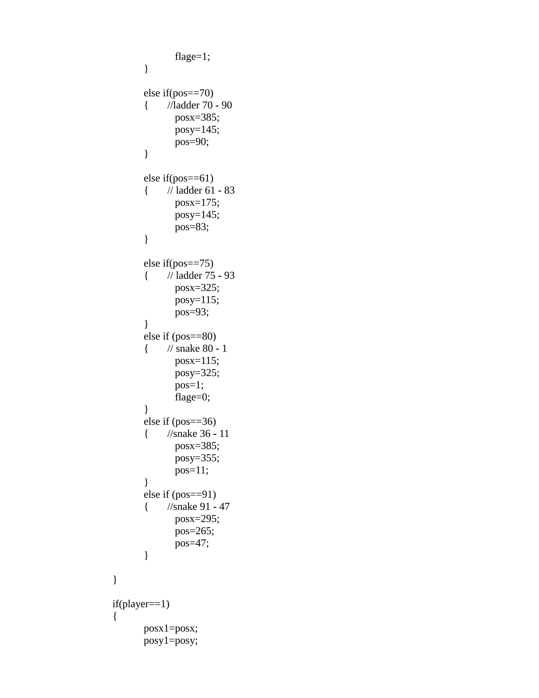 flage=1;
}
else if(pos==70)
{ //ladder 70 - 90
posx=385;
posy=145;
pos=90;
}
else if(pos==61)
{ // ladder 61 - 83
posx=175;
posy=145;
pos=83;
}
else if(pos==75)
{ // ladder 75 - 93
posx=325;
posy=115;
pos=93;
}
else if (pos==80)
{ // snake 80 - 1
posx=115;
posy=325;
pos=1;
flage=0;
}
else if (pos==36)
{ //snake 36 - 11
posx=385;
posy=355;
pos=11;
}
else if (pos==91)
{ //snake 91 - 47
posx=295;
pos=265;
pos=47;
}
}
if(player==1)
{
posx1=posx;
posy1=posy;
 