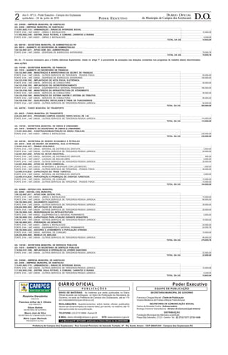 PODER EXECUTIVO
DIÁRIO OFICIAL
do Município de Campos dos Goytacazes D.O.2 Ano II - No- LV - Poder Executivo - Campos dos Goytacazes
quinta-feira - 24 de junho de 2010
Rosinha Garotinho
PREFEITA
VICE-PREFEITO
SECRETÁRIO DE GOVERNO
SECRETÁRIO DE COMUNICAÇÃO SOCIAL
Francisco Arthur de S. Oliveira
Edson Batista
Mauro José da Silva
Mário Lopes Machado
PRESIDENTE DA FMIJ
DIÁRIO OFICIAL
P U B L I C A Ç Õ E S
ENVIO DE MATÉRIAS:
RECLAMAÇÕES:
TELEFONE:
E-MAIL: SITE:
As matérias que serão publicadas no Diário
Oficial deverão ser entregues, no Setor de Publicação da Secretaria de
Governo, na sede da Prefeitura de Campos dos Goytacazes, até as 17h
em mídia eletrônica (pen drive ou cd).
Questionamentos sobre textos oficiais publicados
devem ser encaminhados ao mesmo setor, por escrito, no máximo, até 10
dias após a data de sua publicação.
(22) 2731 6868 - Ramal 25
diario.oficial@campos.rj.gov.br www.campos.rj.gov.br
SECRETARIA MUNICIPAL DE GOVERNO
SECRETARIA DE COMUNICAÇÃO SOCIAL
Francisco Chagas Maciel -
Viviane Medeiros de Freitas e Mayra FreireAmaral.
Carlos deAlmeida Cunha
Rodrigo Cherene Viana Barros -
Chefe de Publicação
Subsecretário
Diretor de Comunicação Interna
-
DISTRIBUIÇÃO
22 2733 7377 / 2733 1438
Fundação Municipal da Infância e Juventude
Praça São Salvador, 21/23 - Centro-Tel.:
Poder Executivo
EQUIPE DE PUBLICAÇÃO
Prefeitura de Campos dos Goytacazes - Rua Coronel Ponciano de Azevedo Furtado, 47 - Pq. Santo Amaro - CEP 28045-030 - Campos dos Goytacazes-RJ
Lei Municipal Nº 8074/2009 publicada no Diário Oficial do dia 30/03/2009
UG: 230500 - EMPRESA MUNICIPAL DE HABITACAO
UO: 23050 - EMPRESA MUNICIPAL DE HABITACAO
1.15.451.0053.1170 - URBANIZAÇÃO - ÁREAS DE INTERESSE SOCIAL
FONTE 0144 - NAT 449051 - OBRAS E INSTALACOES 10.494,09
1.17.452.0052.2160 - DISTRIB. ÁGUA POTÁVEL A COMUNID. CARENTES E RURAIS
FONTE 0144 - NAT 449051 - OBRAS E INSTALACOES 8.349,55
TOTAL DA UG 18.843,64
UG: 060100 - SECRETARIA MUNICIPAL DE ADMINISTRACAO RH
UO: 06010 - GABINETE DO SECRETARIO DE ADMINISTRACAO
1.04.122.0067.2271 - APOIO ADM. SEC. ADMINISTRAÇÃO
FONTE 0144 - NAT 339092 - DESPESAS DE EXERCICIOS ANTERIORES 78.055,76
TOTAL DA UG 78.055,76
Art. 2o - O recurso necessário para o Crédito Adicional Suplementar, citado no artigo 1º, é proveniente de anulações nas dotações constantes nos programas de trabalho abaixo discriminados:
ANULAÇÕES
UG: 110100 - SECRETARIA MUNICIPAL DE FINANCAS
UO: 11010 - GABINETE DO SECRETARIO DE FINANCAS
1.04.122.0067.2588 - MANUTENÇÃO E BENFEITORIAS DA SECRET. DE FINANÇAS
FONTE 0144 - NAT 339036 - OUTROS SERVICOS DE TERCEIROS - PESSOA FISICA 50.000,00
FONTE 0144 - NAT 339092 - DESPESAS DE EXERCICIOS ANTERIORES 100.000,00
1.04.123.0108.1592 - IMPLANTAÇÃO DE NOTA FISCAL ELETRÔNICA
FONTE 0144 - NAT 339035 - SERVICOS DE CONSULTORIA 40.000,00
1.04.123.0108.1593 - IMPLANTAÇÃO DO GEOREFERENCIAMENTO
FONTE 0144 - NAT 449052 - EQUIPAMENTOS E MATERIAL PERMANENTE 180.000,00
1.04.126.0108.1590 - MANUTENÇÃO DA INFRAESTRUTURA DE ATENDIMENTO
FONTE 0144 - NAT 339035 - SERVICOS DE CONSULTORIA 50.000,00
1.04.126.0108.1598 - MANUTENÇÃO DO SISTEMA SIAFEM E SISTEMA DE TRIBUTOS
FONTE 0144 - NAT 339035 - SERVICOS DE CONSULTORIA 90.000,00
1.04.128.0108.1591 - QUALIFICAÇÃO, RECICLAGEM E TREIN. DE FUNCIONÁRIOS
FONTE 0144 - NAT 339039 - OUTROS SERVICOS DE TERCEIROS-PESSOA JURIDICA 50.000,00
TOTAL DA UG 560.000,00
UG: 400700 - FUNDO MUNICIPAL DE TRANSPORTE
UO: 40070 - FUNDO MUNICIPAL DE TRANSPORTE
2.26.244.0087.4514 - PROGRAMA CAMPOS CIDADÃO TARIFA SOCIAL R$ 1,00
FONTE 0144 - NAT 336039 - OUTROS SERVICOS DE TERCEIROS-PESSOA JURIDICA 110.000,00
TOTAL DA UG 110.000,00
UG: 150100 - SECRETARIA MUNICIPAL DE OBRAS E URBANISMO
UO: 15010 - GABINETE DO SECRETARIO DE OBRAS E URBANISMO
1.15.451.0032.2083 - CONSTRUÇÃO/MANUTENÇÃO DE ÁREAS PÚBLICAS
FONTE 0144 - NAT 449051 - OBRAS E INSTALACOES 230.000,00
TOTAL DA UG 230.000,00
UG: 420100 - SECRETARIA DE DESENV. ECONOMICO E PETROLEO
UO: 42010 - GAB. DO SECRET. DE DESENVOL. ECO. E PETROLEO
1.19.541.0124.1671 - ÔNIBUS ECOLOGICO
FONTE 0144 - NAT 339032 - MATERIAL DE DISTRIBUICAO GRATUITA 2.500,00
FONTE 0144 - NAT 339039 - OUTROS SERVICOS DE TERCEIROS-PESSOA JURIDICA 20.000,00
1.22.661.0027.2060 - APOIO AO SETOR INDUSTRIAL
FONTE 0144 - NAT 339032 - MATERIAL DE DISTRIBUICAO GRATUITA 500,00
FONTE 0144 - NAT 339037 - LOCACAO DE MAO-DE-OBRA 5.000,00
FONTE 0144 - NAT 339039 - OUTROS SERVICOS DE TERCEIROS-PESSOA JURIDICA 20.000,00
1.23.691.0028.2062 - APOIO AO SETOR COMERCIAL
FONTE 0144 - NAT 339033 - PASSAGENS E DESPESAS COM LOCOMOCAO 1.000,00
FONTE 0144 - NAT 339036 - OUTROS SERVICOS DE TERCEIROS - PESSOA FISICA 30.000,00
1.23.695.0119.2636 - CAPACITAÇÃO DO TRADE TURÍSTICO
FONTE 0144 - NAT 339032 - MATERIAL DE DISTRIBUICAO GRATUITA 5.000,00
1.23.695.0119.2638 - PARTICIPAÇÃO E PROMOÇÃO DE EVENTOS TURISTICOS
FONTE 0144 - NAT 339030 - MATERIAL DE CONSUMO 10.000,00
FONTE 0144 - NAT 339036 - OUTROS SERVICOS DE TERCEIROS - PESSOA FISICA 10.000,00
TOTAL DA UG 104.000,00
UG: 020600 - DEFESA CIVIL MUNICIPAL
UO: 02060 - DEFESA CIVIL MUNICIPAL
1.06.122.0067.2417 - APOIO ADM. DEFESA CIVIL
FONTE 0144 - NAT 449051 - OBRAS E INSTALACOES 10.000,00
FONTE 0144 - NAT 339039 - OUTROS SERVICOS DE TERCEIROS-PESSOA JURIDICA 60.000,00
1.06.182.0065.2250 - SALVAMENTO AQUÁTICO
FONTE 0144 - NAT 339039 - OUTROS SERVICOS DE TERCEIROS-PESSOA JURIDICA 30.000,00
2.06.244.0065.3604 - IMPLANTAÇÃO DE NÚCLEOS
FONTE 0144 - NAT 339039 - OUTROS SERVICOS DE TERCEIROS-PESSOA JURIDICA 20.000,00
1.06.182.0065.1249 - MODERNIZAÇÃO DA INFRA-ESTRUTURA
FONTE 0144 - NAT 449052 - EQUIPAMENTOS E MATERIAL PERMANENTE 5.000,00
1.06.182.0065.1252 - CAPACITAÇÃO PARA ATUAÇÃO DURANTE DESASTRES
FONTE 0144 - NAT 339039 - OUTROS SERVICOS DE TERCEIROS-PESSOA JURIDICA 10.000,00
1.06.182.0065.2251 - PREVENÇÃO AO DESASTRE
FONTE 0144 - NAT 449051 - OBRAS E INSTALACOES 20.000,00
FONTE 0144 - NAT 449052 - EQUIPAMENTOS E MATERIAL PERMANENTE 23.055,76
1.06.182.0065.2253 - SOCORRO E ATENDIMENTO À POPULAÇÃO ATINGIDA
FONTE 0144 - NAT 339030 - MATERIAL DE CONSUMO 10.000,00
2.06.244.0065.4606 - MANEJO DE ABELHAS
FONTE 0144 - NAT 339039 - OUTROS SERVICOS DE TERCEIROS-PESSOA JURIDICA 90.000,00
TOTAL DA UG 278.055,76
UG: 130100 - SECRETARIA MUNICIPAL DE SERVIÇOS PÚBLICOS
UO: 13010 - GABINETE DO SECRETARIO DE SERVIÇOS PÚBLICOS
1.18.542.0101.1599 - IMPLANTAÇÃO E OPERAÇÃO DO ATERRO SANITÁRIO
FONTE 0144 - NAT 339039 - OUTROS SERVICOS DE TERCEIROS-PESSOA JURIDICA 22.000,00
TOTAL DA UG 22.000,00
UG: 230500 - EMPRESA MUNICIPAL DE HABITACAO
UO: 23050 - EMPRESA MUNICIPAL DE HABITACAO
1.15.451.0053.1170 - URBANIZAÇÃO - ÁREAS DE INTERESSE SOCIAL
FONTE 0144 - NAT 339039 - OUTROS SERVICOS DE TERCEIROS-PESSOA JURIDICA 10.494,09
1.17.452.0052.2160 - DISTRIB. ÁGUA POTÁVEL A COMUNID. CARENTES E RURAIS
FONTE 0144 - NAT 339039 - OUTROS SERVICOS DE TERCEIROS-PESSOA JURIDICA 8.349,55
TOTAL DA UG 18.843,64
 