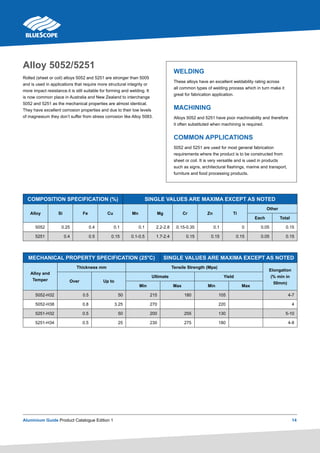 Bluescope Aluminium Catalogue - Edition 1 | PDF
