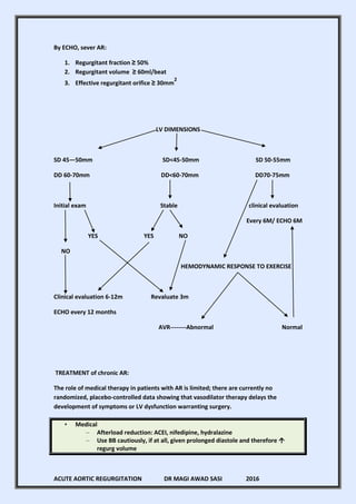 ACUTE and CHRONIC AORTIC INSUFFICIENCY-DR MAGDI SASI 2016 | PDF