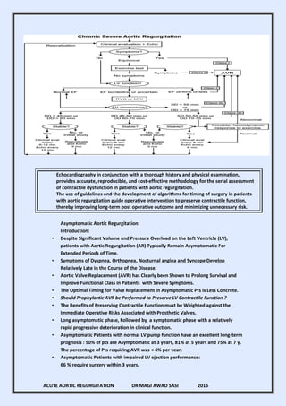 ACUTE and CHRONIC AORTIC INSUFFICIENCY-DR MAGDI SASI 2016 | PDF