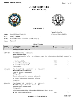 Page of1
01/29/2017
** PROTECTED BY FERPA **
DUKES, MARK CARLTON 10
DUKES, MARK CARLTON
XXX-XX-XXXX
Aviation Electronics Technician, Second Class (E5)
DUKES, MARK CARLTON
Transcript Sent To:
Name:
SSN:
Rank:
JOINT SERVICES
TRANSCRIPT
**UNOFFICIAL**
Military Courses
SeparatedStatus:
Military
Course ID
ACE Identifier
Course Title
Location-Description-Credit Areas
Dates Taken ACE
Credit Recommendation Level
Basic Military Training:
X-777-7770
To assimilate recruits into the Navy way of life and to prepare them for further advanced training in specialized Navy
occupations.
NV-2202-0014 V01 21-FEB-1982
First Aid And Safety
Personal Fitness/Conditioning
Personal/Community Health
2 SH
1 SH
1 SH
L
L
L
Enlisted Basic Aviation Training:
Basic Electricity and Electronics---Modules 1--14:
NV-1704-0157 V02
NV-1714-0009 V03
01-JUN-1979
14-JUN-1979
07-JUN-1979
16-JUL-1979
To train students in aviation mechanical fundamentals.
To provide enlisted personnel with training in basic electricity/electric circuits.
C-000-2010
A-100-0010
Naval Air Technical Training Center
Basic Electricity/Electronics School
Millington, TN
Millington, TN
Aircraft Fundamentals Or Maintenance Technician
Basic Electricity/Electric Circuits
1 SH
3 SH
L
L
(10/79)(10/79)
(2/81)(2/81)
to
to
 