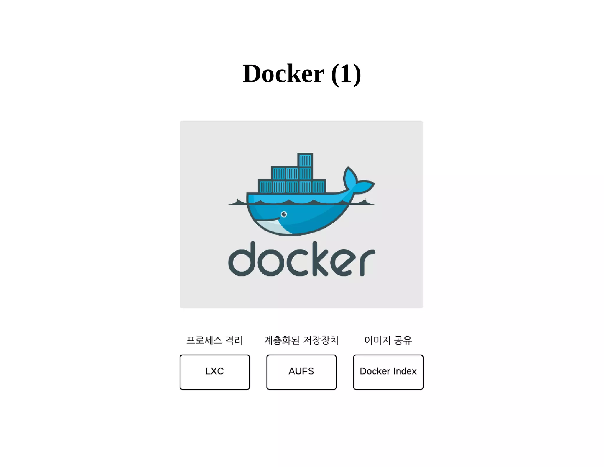 Docker (1) 
 