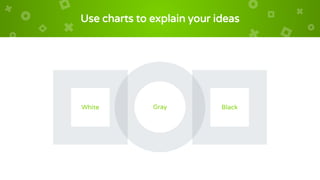 Use charts to explain your ideas
GrayWhite Black
 