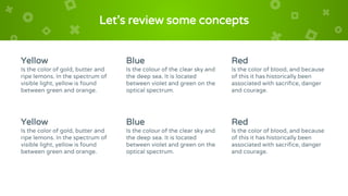 Let’s review some concepts
Yellow
Is the color of gold, butter and
ripe lemons. In the spectrum of
visible light, yellow is found
between green and orange.
Blue
Is the colour of the clear sky and
the deep sea. It is located
between violet and green on the
optical spectrum.
Red
Is the color of blood, and because
of this it has historically been
associated with sacrifice, danger
and courage.
Yellow
Is the color of gold, butter and
ripe lemons. In the spectrum of
visible light, yellow is found
between green and orange.
Blue
Is the colour of the clear sky and
the deep sea. It is located
between violet and green on the
optical spectrum.
Red
Is the color of blood, and because
of this it has historically been
associated with sacrifice, danger
and courage.
 
