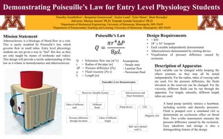 Demonstrating Poiseuille’s Law for Entry Level Physiology Students
Timothy Goodfellow1, Benjamin Greenwood1, Taylor Lund1, Tyler Mann1, Brett Rosiejka1
Advisors: Murray Jensen2 Ph.D, Yolanda Aranda Gonzalvo1 Ph.D
1Department of Mechanical Engineering, University of Minnesota, Minneapolis, MN 55455
2Department of Postsecondary Teaching and Learning, University of Minnesota, Minneapolis, MN 55455
𝑄 =
𝜋𝑟4
∆𝑃
8𝜇𝐿
Q = Volumetric flow rate [m3/s]
r = Radius of the pipe [m]
∆P = Pressure difference [Pa]
µ = Fluid viscosity [Pa·s]
L = Length [m]
Assumptions
- Steady state
- Laminar flow
- Newtonian fluid
Mission Statement
Atherosclerosis is a blockage of blood flow in a vein.
This is easily modeled by Poiseuille’s law, which
governs flow in small tubes. Entry level physiology
students are not given a way to “feel” this law, as they
are only taught by means of textbooks and videos.
This design will provide a tactile understanding of this
law as it relates to hemodynamics and atherosclerosis.
Design Requirements
• < $50
• 24” x 54” footprint
• Each variable independently demonstrated
• Atherosclerosis demonstrated by clotting device
• Visualization of pressure difference caused by
occlusion
Poiseuille’s Law Demonstration
Reservoir Variable System Atherosclerosis and
Heart Simulation
Tubes of different
radii
Different
fluids
Pressure difference
through elevation
Tubes of different
length
Pump device Clot
Magnetic clot
Ball valve labeled
with %
Description of Apparatus
Each variable can be changed while keeping the
others constant, so they may all be tested
independently. For the radius, tubes of varying radii
are used. For the pressure difference, the fluids
elevation in the reservoir can be changed. For the
viscosity, different fluids can be run through the
apparatus. For length, naturally, different length
tubes are used.
A hand pump tactilely mimics a heartbeat,
including systolic and diastolic pressures.
Fluid is pumped over a simulated clot to
demonstrate an occlusions effect on blood
flow. Two u-tube manometers measure the
pressure difference caused by the occlusion.
Easy takedown and storage is also a
distinguishing feature of the design.
Poiseuille’s Law
 