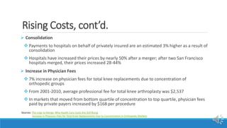 Rising Costs, cont’d.
 Consolidation
 Payments to hospitals on behalf of privately insured are an estimated 3% higher as a result of
consolidation
 Hospitals have increased their prices by nearly 50% after a merger; after two San Francisco
hospitals merged, their prices increased 28-44%
 Increase in Physician Fees
 7% increase on physician fees for total knee replacements due to concentration of
orthopedic groups
 From 2001-2010, average professional fee for total knee arthroplasty was $2,537
 In markets that moved from bottom quartile of concentration to top quartile, physician fees
paid by private payers increased by $168 per procedure
Sources: The Urge to Merge: Why Health Care Costs Are Still Rising
Increase in Physician Fees for Total Knee Replacements Due to Concentration in Orthopedic Markets
 