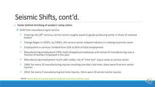 Seismic Shifts, cont’d.
 Factor behind shrinking of workers’ comp claims
 Shift from manufacturing to service
 Entering into 20th century, service sector roughly equal to goods-producing sector in share of national
output
 Change began in 1920’s; by 1960’s, the service sector eclipsed industry in creating economic value
 Employment in services climbed from 55% to 85% of total employment
 Manufacturing employment (70% male) dropped precipitously, and revival of manufacturing uses a
fraction of workers employed in the past
 Manufacturing employment much safer today; risk of “time lost” injury same as service sector
 1994: for every 10 manufacturing injuries involving one day’s lost time, there were 8 service sector
injuries
 2012: for every 2 manufacturing lost-time injuries, there were 10 service sector injuries
Source: Seismic Shifts: An Essential Guide for Practitioners and CEO’s in Workers’ Comp
 