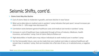 Seismic Shifts, cont’d.
 Claims Costs May Also Decline
 Cost of claims likely to moderate in growth, and even decline in near future
 Most up-to-date data on medical costs in workers’ comp indicates that past years’ annual increases per
claim in the 5 – 10% range have decreased 3%
 Correlation exists between general healthcare costs and medical cost trends in workers’ comp
 Increases in cost of healthcare have moderated through all lines of industry: Medicare, health
insurance, and workers’ comp; Cost of claims likely to follow suit
 High deductibles in health plans may induce individuals to seek medical care in workers’ comp
 For the foreseeable future, case can be made that core medical cost index in national healthcare will
remain low; in workers’ comp, that can translate into a flat rate of zero, or in selected areas, a negative
rate
Source: Seismic Shifts: An Essential Guide for Practitioners and CEO’s in Workers’ Comp
 
