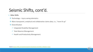 Seismic Shifts, cont’d.
 Other Shifts
 Technology – injury-saving telematics
 More transparent, analytical and collaborative claims data, i.e., “more lit up”
 Diversification
 Integrated Disability Management
 Total Absence Management
 Health and Productivity Management
Source: Seismic Shifts: An Essential Guide for Practitioners and CEO’s in Workers’ Comp
 
