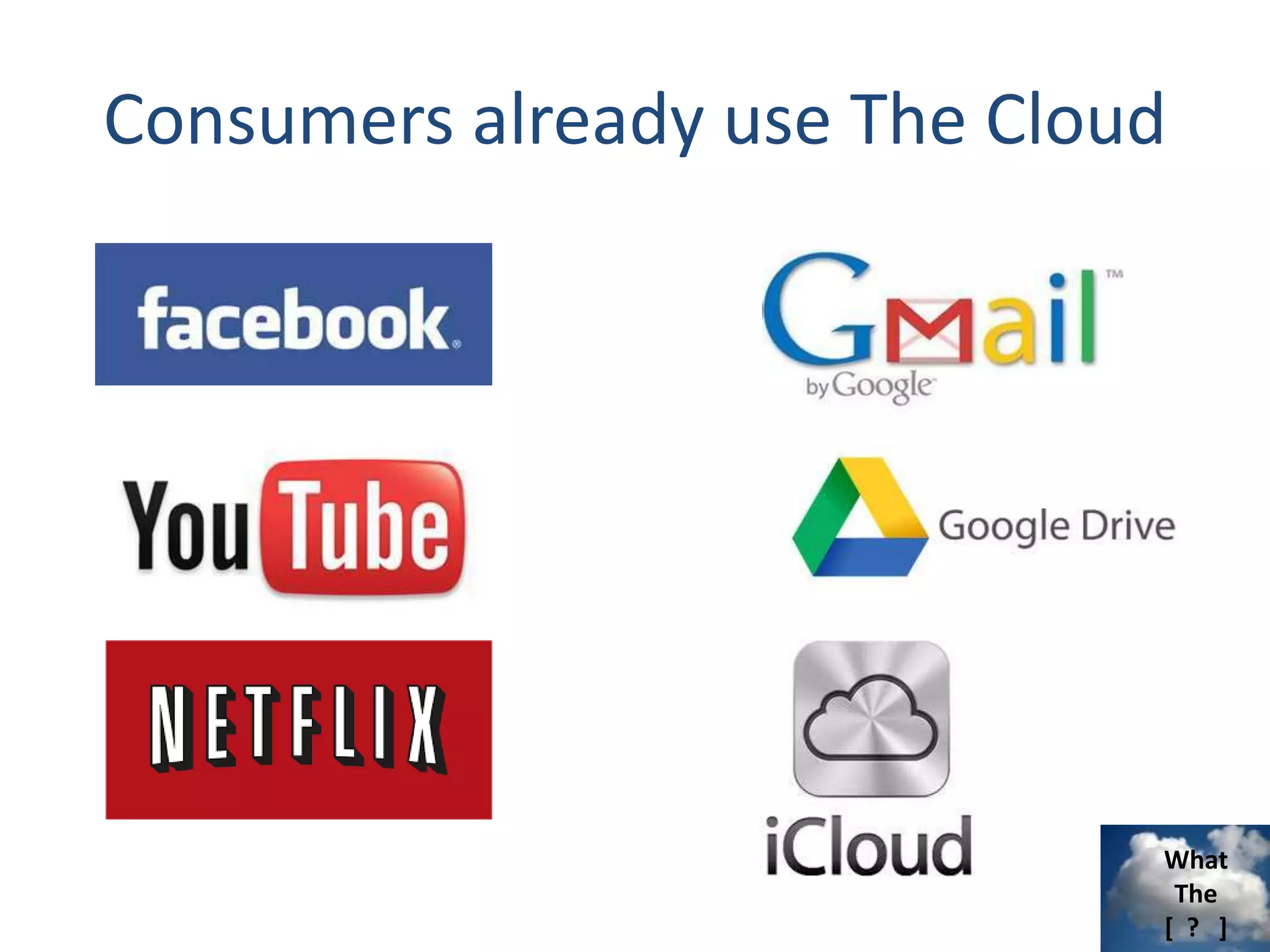 What
The
[ ? ]
Consumers already use The Cloud
 