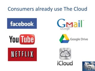 What
The
[ ? ]
Consumers already use The Cloud
 
