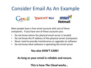 Consider Email As An Example
Most people have a free email account with one of these
companies. If you have one of these accounts you:
• Do not know where the physical email server is located
• Do not know the IP address of the physical server (computer)
• Never need to provide maintenance or upgrades to software
• Do not know what software is operating the email server
You also DON’T CARE!
As long as your email is reliable and secure.
This is how The Cloud works…
 