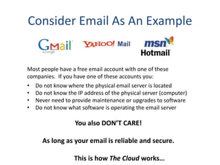 Consider Email As An Example
Most people have a free email account with one of these
companies. If you have one of these a...