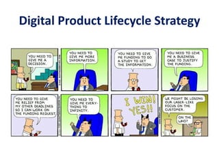 Digital Product Lifecycle Strategy
 
