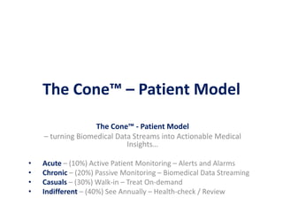The Cone™ – Patient Model
The Cone™ - Patient Model
– turning Biomedical Data Streams into Actionable Medical
Insights…
• Acute – (10%) Active Patient Monitoring – Alerts and Alarms
• Chronic – (20%) Passive Monitoring – Biomedical Data Streaming
• Casuals – (30%) Walk-in – Treat On-demand
• Indifferent – (40%) See Annually – Health-check / Review
 