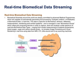 Real-time Biomedical Data Streaming
Real-time Biomedical Data Streaming
• Biomedical Scientists around the world are deeply committed to advanced Medical Programmes
which are capable of automatically generating and processing, Exobytes (millions of Petabytes)
of Biomedical Data. in real-time This data is captured via Biomedical, sensors, detectors,
measurement, monitoring and control systems - and is managed in vast “Biomedical Clouds”
which utilise grid computing devices in order to capture, store and analyse a wide spectrum of
real-time Biomedical Data Types – ranging from simple measurements of patients temperature,
blood oxygen, sugar and carbon dioxide levels – to complex Image Processing and Visual
Rendering in real time using data from MRI, CTI, Ultra-sound and X-ray scanning machines
 