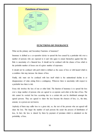 50
FUNCTIONS OF INSURANCE
What are the primary and Secondary Functions of insurance?
Insurance is defined as a co-operative device to spread the loss caused by a particular risk over a
number of persons who are exposed to it and who agree to ensure themselves against that risk.
Risk is uncertainty of a financial loss. It should not be confused with the chance of loss which is
the probable number of losses out of a given number of exposures.
It should not be confused with peril which is defined as the cause of loss or with hazard which is
a condition that may increase the chance of loss.
Finally, risk must not be confused with loss itself which is the unintentional decline in or
disappearance of value arising from a contingency. Wherever there is uncertainty with respect to
a probable loss there is risk.
Every risk involves the loss of one or other kind. The function of insurance is to spread the loss
over a large number of persons who are agreed to co-operate each other at the time of loss. The
risk cannot be averted but loss occurring due to a certain risk can be distributed amongst the
agreed persons. They are agreed to share the loss because the chances of loss, i.e., the time,
amount, to a person are not known.
Anybody of them may suffer loss to a given risk, so, the rest of the persons who are agreed will
share the loss. The larger the number of such persons the easier the process of distribution of
loss, In fact; the loss is shared by them by payment of premium which is calculated on the
probability of loss.
 