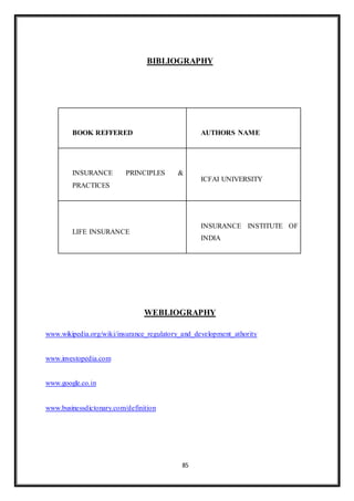 85
BIBLIOGRAPHY
WEBLIOGRAPHY
www.wikipedia.org/wiki/insurance_regulatory_and_development_athority
www.investopedia.com
www.google.co.in
www.businessdictonary.com/definition
BOOK REFFERED AUTHORS NAME
INSURANCE PRINCIPLES &
PRACTICES
ICFAI UNIVERSITY
LIFE INSURANCE
INSURANCE INSTITUTE OF
INDIA
 