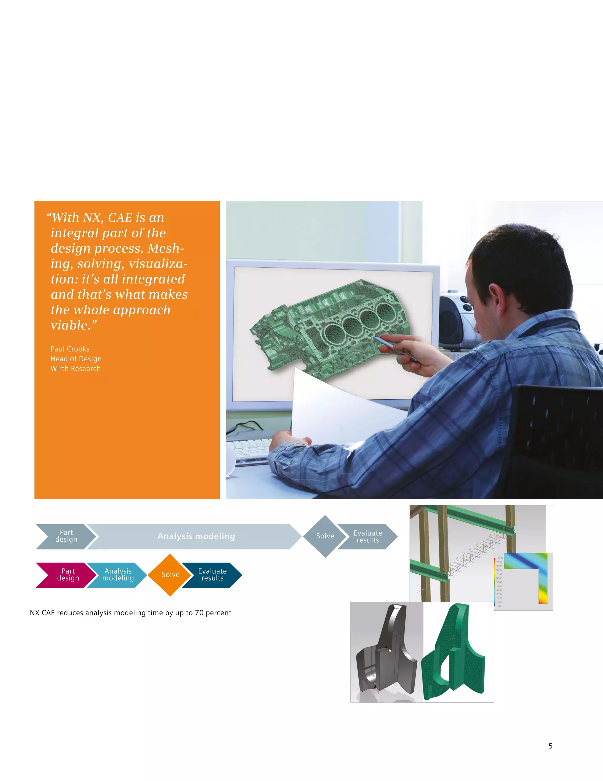 5
“With NX, CAE is an
integral part of the
design process. Mesh-
ing, solving, visualiza-
tion: it’s all integrated
and that’s what makes
the whole approach
viable.”
Paul Crooks
Head of Design
Wirth Research
Part
design Analysis modeling
Part
design
Analysis
modeling
Evaluate
results
Evaluate
results
Solve
Solve
NX CAE reduces analysis modeling time by up to 70 percent
 