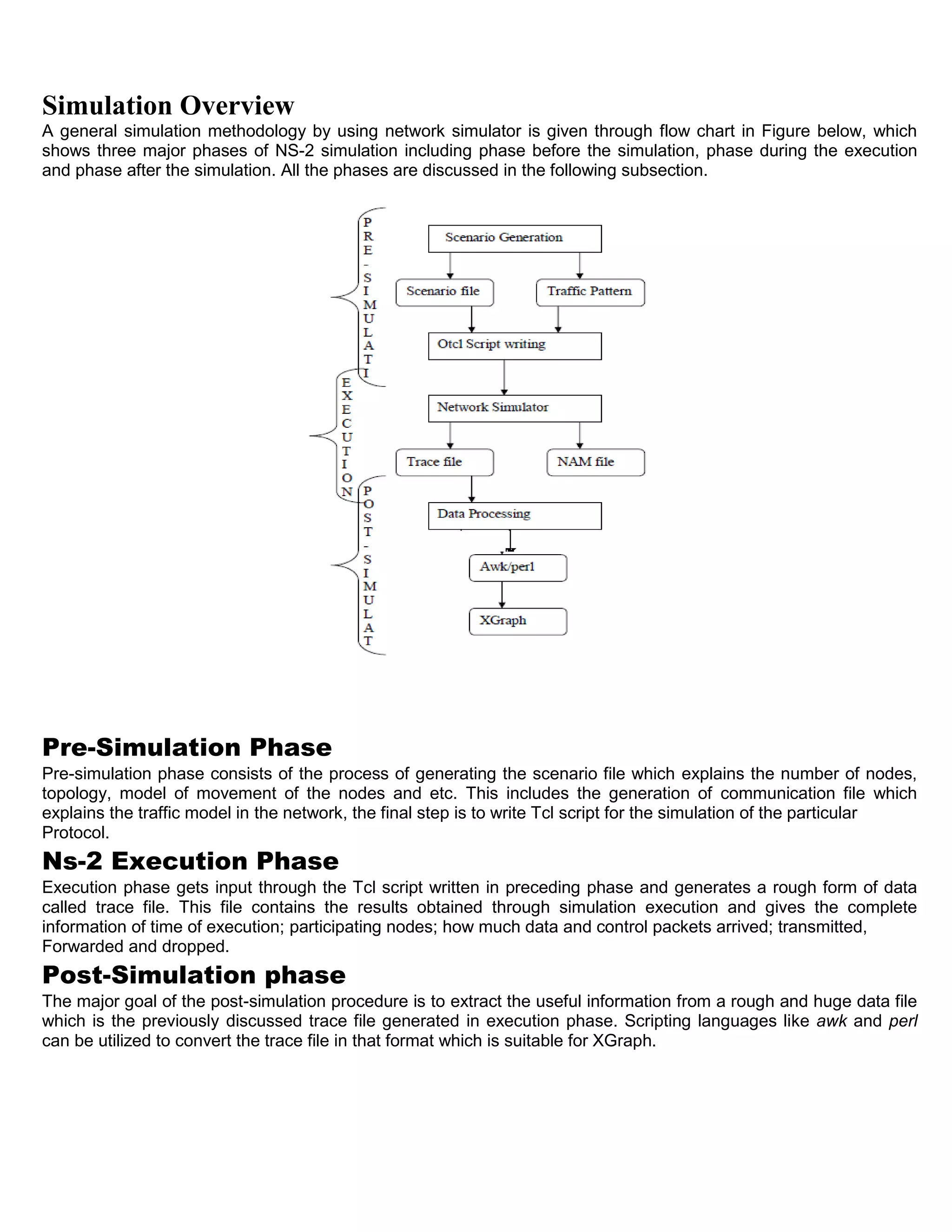 Simulation Overview
A general simulation methodology by using network simulator is given through flow chart in Figure below, which
shows three major phases of NS-2 simulation including phase before the simulation, phase during the execution
and phase after the simulation. All the phases are discussed in the following subsection.
Pre-Simulation Phase
Pre-simulation phase consists of the process of generating the scenario file which explains the number of nodes,
topology, model of movement of the nodes and etc. This includes the generation of communication file which
explains the traffic model in the network, the final step is to write Tcl script for the simulation of the particular
Protocol.
Ns-2 Execution Phase
Execution phase gets input through the Tcl script written in preceding phase and generates a rough form of data
called trace file. This file contains the results obtained through simulation execution and gives the complete
information of time of execution; participating nodes; how much data and control packets arrived; transmitted,
Forwarded and dropped.
Post-Simulation phase
The major goal of the post-simulation procedure is to extract the useful information from a rough and huge data file
which is the previously discussed trace file generated in execution phase. Scripting languages like awk and perl
can be utilized to convert the trace file in that format which is suitable for XGraph.
 