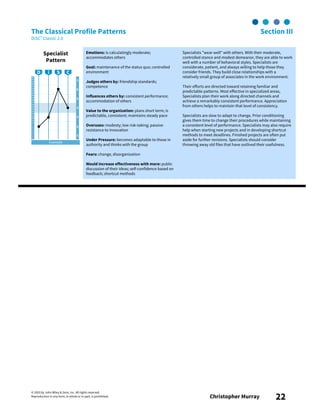 © 2003 by John Wiley & Sons, Inc. All rights reserved.
Reproduction in any form, in whole or in part, is prohibited. Christopher Murray 22
The Classical Profile Patterns Section III
DiSC® Classic 2.0
Specialist
Pattern
Emotions: is calculatingly moderate;
accommodates others
Goal: maintenance of the status quo; controlled
environment
Judges others by: friendship standards;
competence
Influences others by: consistent performance;
accommodation of others
Value to the organization: plans short term; is
predictable, consistent; maintains steady pace
Overuses: modesty; low risk-taking; passive
resistance to innovation
Under Pressure: becomes adaptable to those in
authority and thinks with the group
Fears: change, disorganization
Would increase effectiveness with more: public
discussion of their ideas; self-confidence based on
feedback; shortcut methods
Specialists "wear well" with others. With their moderate,
controlled stance and modest demeanor, they are able to work
well with a number of behavioral styles. Specialists are
considerate, patient, and always willing to help those they
consider friends. They build close relationships with a
relatively small group of associates in the work environment.
Their efforts are directed toward retaining familiar and
predictable patterns. Most effective in specialized areas,
Specialists plan their work along directed channels and
achieve a remarkably consistent performance. Appreciation
from others helps to maintain that level of consistency.
Specialists are slow to adapt to change. Prior conditioning
gives them time to change their procedures while maintaining
a consistent level of performance. Specialists may also require
help when starting new projects and in developing shortcut
methods to meet deadlines. Finished projects are often put
aside for further revisions. Specialists should consider
throwing away old files that have outlived their usefulness.
Example
 