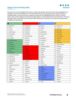 © 2003 by John Wiley & Sons, Inc. All rights reserved.
Reproduction in any form, in whole or in part, is prohibited. Christopher Murray 5
Stage II: Your Intensity Index Section I
DiSC® Classic 2.0
Each of us has a set of strengths that make us unique and valuable, and we like to be acknowledged for our
strengths, as well as feel effective in our environment. However, any strength, when used excessively or
inappropriately, can be perceived as a weakness. Read over the highlighted words in the four columns
below. These are the adjectives that describe High, Medium, and Low behavior for each dimension. Then turn
the page to learn more about your Intensity Index and how you can become more aware of your potential
strengths and weaknesses.
D i S C
28 egocentric 28 enthusiastic 28 passive 28 perfectionist
27 direct 27 gregarious 27 patient 27 accurate
26 daring 26 persuasive 26 loyal 26 fact-finder
25 domineering 25 impulsive 25 predictable 25 diplomatic
24 demanding 24 emotional 24 team-person 24 systematic
23 forceful 23 self-promoting 23 serene 23 conventional
22 risk-taker 22 trusting 22 possessive 22 courteous
21 adventuresome 21 influential 21 complacent 21 careful
20 decisive 20 pleasant 20 inactive 20 restrained
19 inquisitive 19 sociable 19 relaxed 19 high standards
18 self-assured 18 generous 18 nondemonstrative 18 analytical
17 competitive 17 poised 17 deliberate 17 sensitive
16 quick 16 charming 16 amiable 16 mature
15 self-reliant 15 confident 15 stable 15 evasive
14 calculated risk-taker 14 convincing 14 mobile 14 “own person”
13 self-critical 13 observing 13 outgoing 13 self-righteous
12 unassuming 12 discriminating 12 alert 12 opinionated
11 self-effacing 11 reflective 11 eager 11 persistent
10 realistic 10 factual 10 critical 10 independent
9 weighs pros and cons 9 logical 9 discontented 9 rigid
8 meek 8 controlled 8 fidgety 8 firm
7 conservative 7 retiring 7 impetuous 7 stubborn
6 peaceful 6 suspicious 6 restless 6 arbitrary
5 mild 5 pessimistic 5 change-oriented 5 rebellious
4 quiet 4 aloof 4 fault-finding 4 defiant
3 unsure 3 withdrawn 3 spontaneous 3 obstinate
2 dependent 2 self-conscious 2 frustrated by status quo 2 tactless
1 modest 1 reticent 1 active 1 sarcastic
 
