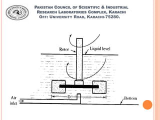 PAKISTAN COUNCIL OF SCIENTIFIC & INDUSTRIAL
RESEARCH LABORATORIES COMPLEX, KARACHI
OFF: UNIVERSITY ROAD, KARACHI-75280.
 