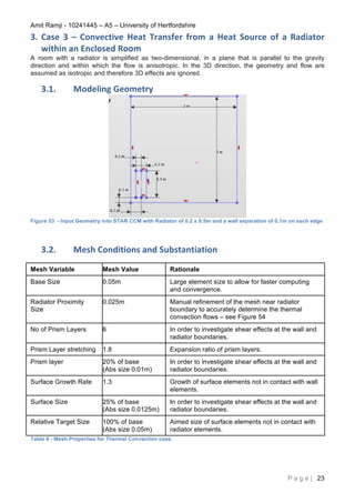 CFD-Assignment_Ramji_Amit_10241445 | PDF