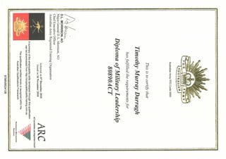 101207 - Diploma of Military Leadership