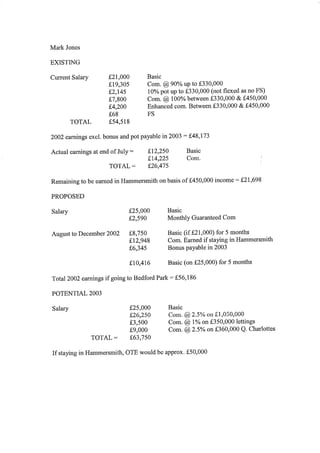 Employment Schedule Changes to salary