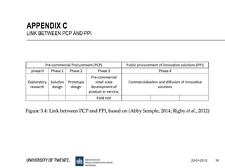 18
APPENDIX C
LINK BETWEEN PCP AND PPI
20-01-2015
 