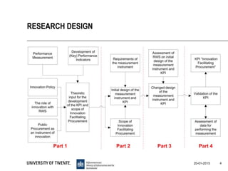 4
RESEARCH DESIGN
20-01-2015
 