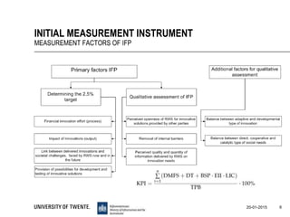 6
INITIAL MEASUREMENT INSTRUMENT
MEASUREMENT FACTORS OF IFP
20-01-2015
 