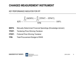 MDFS: Manually Determined Financial Spendings (Knowledge domain)
TPWT: Tendering Price Winning Tenderer
FPWT: Fictional Price Winning Tenderer
TPB: Total Procurement Budget of RWS
8
CHANGED MEASUREMENT INSTRUMENT
KEY PERFORMANCE INDICATOR FOR IFP
20-01-2015
 