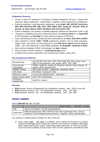 Page 1 of 5
Professional Summary
 Around 14 years of IT experience in all phases of software development life cycle - includes client
interaction, design, development, implementation, integration, testing, deployment & maintenance.
 Extensive experience in web application development using classic ASP, ASP.NET (web forms,
MVC, MVP, Web API), WCF, XML, XSLT, XSD, HTML5, SSE , AngularJS , ReactJS, Node JS,
Express JS, Sails, JQuery, CSS3.0, Bootstrap CSS & foundation CSS.
 Expert in developing cross browser compatible responsive websites and passionate to work on UI.
 Experience in integrating third party components/controls like Telerik controls for UI, Expert PDF
for PDF generation and DocuSign for online electronic signature of PDF forms.
 Good understanding of various architectural frame works/patterns like N-tier, SOA, MVP and MVC.
 Have experience in writing T-SQL / PLSQL programming artefacts such as stored procedures,
triggers, views, and cursors, udf, and synonyms etc. using SQL Server /Oracle relational database
servers , also have experience in using NOSQL databases like MongoDB , Cassandra & Redis.
 Good working knowledge of SDLC methodologies like Agile - Scrum.
 Around 8 years of domain experience in banking/brokerage sector.
 Excellent communication, presentation and comprehensive problem solving skills.
Key Competencies & Skill set
Microsoft stack
C#, ASP.NET (web forms, MVC, MVP & web API), Nancy (open source
REST) Entity framework, web services, REST, WCF, LINQ.
Front end web
technologies
HTML5, JavaScript, Angular JS, Protractor, Jasmine, Karma, Require JS,
JQuery, CSS3, bootstrap CSS.
RDBMS / NoSQL SQL server & Oracle / Mongo DB , Cassandra ,Redis
Web server IIS /NodeJs +ExpressJS / Sails
IDE/source control Visual studio 2008/2010/2013 , Web storm
version /source control VSS , TFS ,CVS,SVN,Git
Continuous
Integration(CI)
Anthill Pro, Jenkins
Education
 M.E(Computer Science & Engineering) from Satyabhama university , India , (GATE score -90)
 M.Sc.(Computer Science) from Sri Venkateswara University , India , year -2003
 B.Sc.(Computer Science) from Sri Venkateswara University , India , year- 2001
PROJECT SUMMARY
Client: DANLAW Inc, Novi, MI, USA.
Project duration : June 2015 – till date
Role .Net and UI Architect ( full time employee/Direct)
Environment
HTML5,AngularJS,sails REST API frame work,.Net 4.5,Bootstrap CSS , CSS 3.0 ,
Gulp/Grunt, karma, Nodejs,Expressjs,Jasmine, mongoDB, Jenkins, graphite,Redis.
I am working on multiple projects in Danlaw Inc, few of them are:
a) Vision / Data Logger: data logger is a software used to display the trip data of a customer
collected by data logger device inserted into customer car by insurance companies. Data logger
device collects data (speed, location, health check related information etc.) from the car every
second and send to gateway and get stored in DB. the vision application consolidate the data
Chandra Sekhar Cheekuru
(248)-679-2277 @ Farmington Hills, MI -USA chandra.mailto@gmail.com
_______________________________________________________________________________________
________________________________________________________________________________________________
 