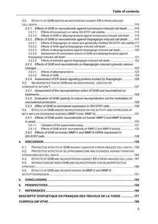 Table of contents
3
3.2. EFFECTS OF GHB AND/OR NEUROSTEROIDS AGAINST ER STRESS-INDUCED
CELL DEATH .......................................................................................................................115
3.2.1. Effects of GHB or neurosteroids against tunicamycin-induced cell death ........115
3.2.1.1. Effects of tunicamycin on native SH-SY5Y cell viability........................................ 115
3.2.1.2. Effects of GHB or allopregnanolone against tunicamycin-induced cell death ...... 116
3.2.2. Effects of GHB or neurosteroids against thapsigargin-induced cell death........117
3.2.2.1. Effects of thapsigargin on native and genetically modified SH-SY5Y cell viability117
3.2.2.2. Effects of GHB against thapsigargin-induced cell death....................................... 119
3.2.2.3. Effects of allopregnanolone against thapsigargin-induced cell death................... 120
3.2.2.4. Assessment of concomitant actions of GHB and allopregnanolone against
thapsigargin-induced cell death.............................................................................................. 121
3.2.2.5. Effects of estradiol against thapsigargin-induced cell death................................. 122
3.2.3. Effects of GHB and neurosteroids on thapsigargin-induced cytosolic calcium
changes........................................................................................................................123
3.2.3.1. Effects of allopregnanolone................................................................................... 123
3.2.3.2. Effects of GHB ...................................................................................................... 125
3.2.4. Assessment of ER stress signaling proteins evoked by thapsigargin...............126
3.3. NEUROPROTECTION BY GHB AND NEUROSTEROIDS : ADDITIVE OR
SYNERGISTIC ACTION ?.......................................................................................................127
3.3.1. Assessment of the neuroprotective action of GHB and neurosteroid co-
treatments.....................................................................................................................128
3.3.2. Evaluation of GHB capacity to induce neuroprotection via the modulation of
neurosteroid production................................................................................................129
3.3.3. Effect of GHB on aromatase expression in SH-SY5Y cells..............................130
3.4. EFFECTS OF GHB AND/OR NEUROSTEROIDS ON THE ACTIVITY AND EXPRESSION OF
BETA AMYLOID DEGRADING ENZYMES (MMP-2 AND MMP-9)...............................................131
3.4.1. Effects of GHB and/or neurosteroids on human MMP-2 and MMP-9 activity
in yeast .........................................................................................................................131
3.4.1.1. Validation of the yeast-based assay ..................................................................... 131
3.4.1.2. Effects of GHB and/or neurosteroids on MMP-2 and MMP-9 activity................... 133
3.4.2. Effects of GHB on human MMP-2 and MMP-9 mRNA expression in
SH-SY5Y cells..............................................................................................................138
4. DISCUSSION ...............................................................................................................139
4.1. PROTECTIVE EFFECTS OF GHB AGAINST OXIDATIVE STRESS-INDUCED CELL DEATH ..139
4.2. PROTECTIVE EFFECTS OF ALLOPREGNANOLONE AND ESTRADIOL AGAINST OXIDATIVE
STRESS-INDUCED CELL DEATH ............................................................................................145
4.3. EFFECTS OF GHB AND NEUROSTEROIDS AGAINST ER STRESS-INDUCED CELL LOSS .147
4.4. INTERACTIONS BETWEEN GHB AND NEUROSTEROIDS FOR NEUROPROTECTIVE
STRATEGY..........................................................................................................................148
4.5. EFFECTS OF GHB AND NEUROSTEROIDS ON MMP-2 AND MMP-9
ACTIVITY/EXPRESSION ........................................................................................................151
5. CONCLUSIONS...........................................................................................................155
6. PERSPECTIVES..........................................................................................................158
7. REFERENCES.............................................................................................................160
DESCRIPTIF SYNTHETIQUE EN FRANÇAIS DES TRAVAUX DE LA THESE ................177
CURRICULUM VITAE .........................................................................................................189
 