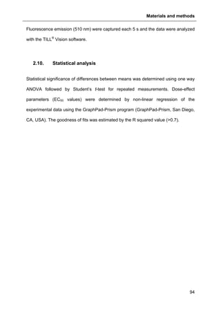 Materials and methods
94
Fluorescence emission (510 nm) were captured each 5 s and the data were analyzed
with the TILL®
Vision software.
2.10. Statistical analysis
Statistical significance of differences between means was determined using one way
ANOVA followed by Student’s t-test for repeated measurements. Dose-effect
parameters (EC50 values) were determined by non-linear regression of the
experimental data using the GraphPad-Prism program (GraphPad-Prism, San Diego,
CA, USA). The goodness of fits was estimated by the R squared value (>0.7).
 