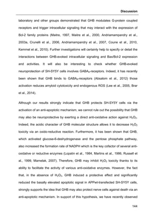 Discussion
144
laboratory and other groups demonstrated that GHB modulates G-protein coupled
receptors and trigger intracellular signaling that may interact with the expression of
Bcl-2 family proteins (Maitre, 1997, Maitre et al., 2000, Andriamampandry et al.,
2003a, Crunelli et al., 2006, Andriamampandry et al., 2007, Coune et al., 2010,
Kemmel et al., 2010). Further investigations will certainly help to specify or detail the
interactions between GHB-evoked intracellular signaling and Bax/Bcl-2 expression
and activities. It will also be interesting to check whether GHB-evoked
neuroprotection of SH-SY5Y cells involves GABAA-receptors. Indeed, it has recently
been shown that GHB binds to GABAA-receptors (Absalom et al., 2012) those
activation reduces amyloid cytotoxicity and endogenous ROS (Lee et al., 2005, Brar
et al., 2014).
Although our results strongly indicate that GHB protects SH-SY5Y cells via the
activation of an anti-apoptotic mechanism, we cannot rule out the possibility that GHB
may also be neuroprotective by exerting a direct anti-oxidative action against H2O2.
Indeed, the acidic character of GHB molecular structure allows it to decrease H2O2
toxicity via an oxido-reductive reaction. Furthermore, it has been shown that GHB,
which activated glucose-6-deshydrogenase and the pentose phosphate pathway,
also increased the formation rate of NADPH which is the key cofactor of several anti-
oxidative or reductive enzymes (Lopatin et al., 1984, Martins et al., 1986, Russell et
al., 1999, Mamelak, 2007). Therefore, GHB may inhibit H2O2 toxicity thanks to its
ability to facilitate the activity of various anti-oxidative enzymes. However, the fact
that, in the absence of H2O2, GHB induced a protective effect and significantly
reduced the basally elevated apoptotic signal in APPwt-transfected SH-SY5Y cells,
strongly supports the idea that GHB may also protect nerve cells against death via an
anti-apoptotic mechanism. In support of this hypothesis, we have recently observed
 