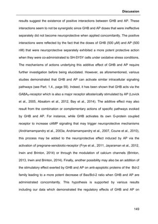 Discussion
149
results suggest the existence of positive interactions between GHB and AP. These
interactions seem to not be synergistic since GHB and AP doses that were ineffective
separately did not become neuroprotective when applied concomitantly. The positive
interactions were reflected by the fact that the doses of GHB (500 µM) and AP (500
nM) that were neuroprotective separately exhibited a more potent protective action
when they were co-administrated to SH-SY5Y cells under oxidative stress conditions.
The mechanisms of actions underlying this additive effect of GHB and AP require
further investigation before being elucidated. However, as aforementioned, various
studies demonstrated that GHB and AP can activate similar intracellular signaling
pathways (see Part. 1.4., page 59). Indeed, it has been shown that GHB acts via the
GABAA-receptor which is also a major receptor allosterically stimulated by AP (Lovick
et al., 2005, Absalom et al., 2012, Bay et al., 2014). The additive effect may also
result from the combination or complementary actions of specific pathways evoked
by GHB and AP. For instance, while GHB activates its own G-protein coupled
receptor to increase cAMP signaling that may trigger neuroprotective mechanisms
(Andriamampandry et al., 2003a, Andriamampandry et al., 2007, Coune et al., 2010),
this process may be added to the neuroprotective effect induced by AP via the
activation of pregnane-xenobiotic-receptor (Frye et al., 2011, Jayaraman et al., 2012,
Irwin and Brinton, 2014) or through the modulation of calcium channels (Brinton,
2013, Irwin and Brinton, 2014). Finally, another possibility may also be an addition of
the stimulatory effect exerted by GHB and AP on anti-apoptotic proteins of the Bcl-2
family leading to a more potent decrease of Bax/Bcl-2 ratio when GHB and AP are
administrated concomitantly. This hypothesis is supported by various results
including our data which demonstrated the regulatory effects of GHB and AP on
 